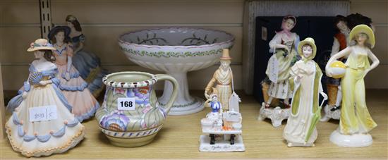 Three Coalport porcelain figures, a Worcester figure, a Crown Ducal jug and sundry ceramics